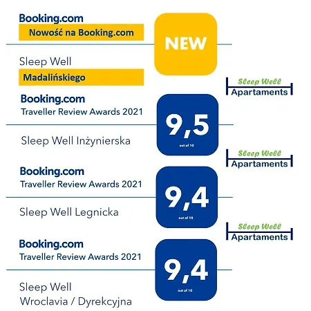 Apartment Sleep Well Inzynierska Wroclaw